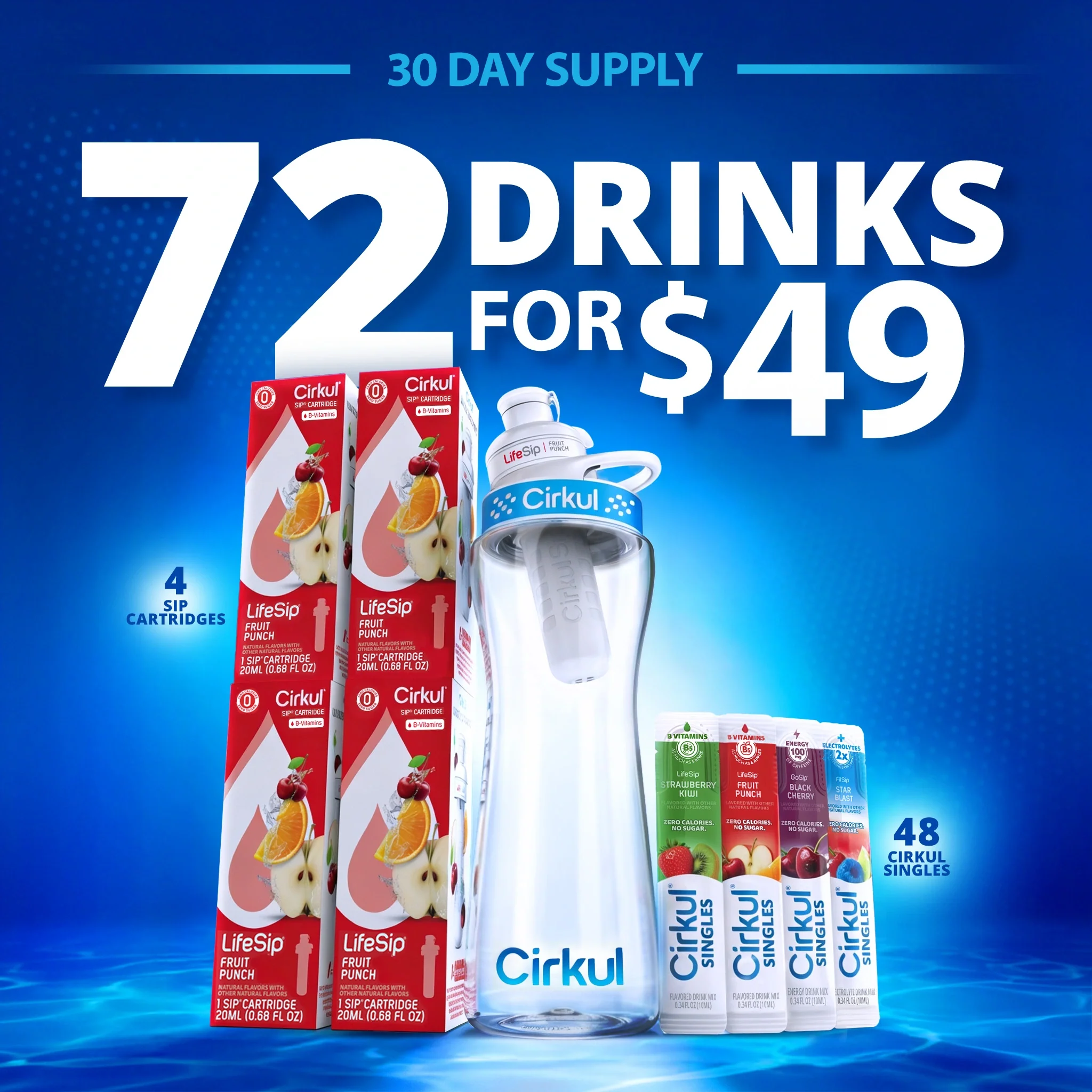 Cirkul 30 Day Supply